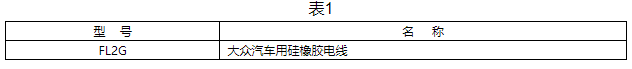 大眾汽車用硅橡膠電線型號及名稱