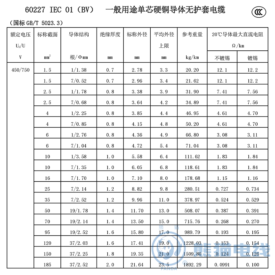 60227 IEC 01（BV） 一般用途單芯硬銅導體無護套電纜