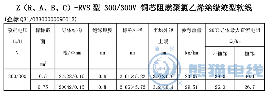 Z（R、A、B、C）-RVS 型 300/300V 銅芯阻燃聚氯乙烯絕緣絞型軟線