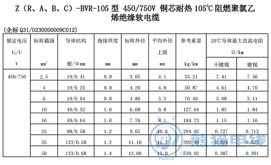 Z（R、A、B、C）-BVR-105 型 450/750V 銅芯耐熱 105℃ 阻燃聚氯乙烯絕緣軟電纜