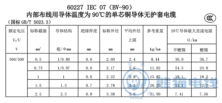 60227 IEC 07（BV-90）內部布線用導體溫度為 90℃ 的單芯銅導體無護套電纜