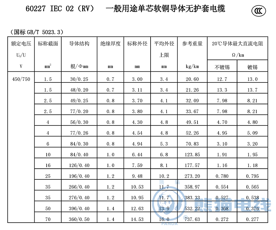60227 IEC 02（RV） 一般用途單芯軟銅導(dǎo)體無護套電纜