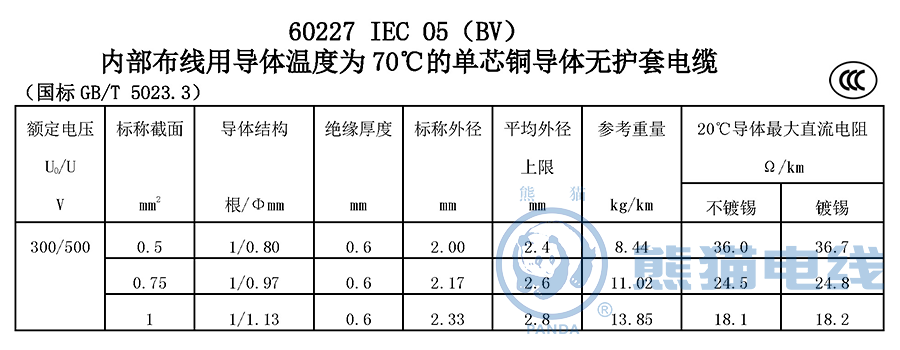 60227 IEC 05（BV）內(nèi)部布線用導體溫度為 70℃ 的單芯銅導體無護套電纜