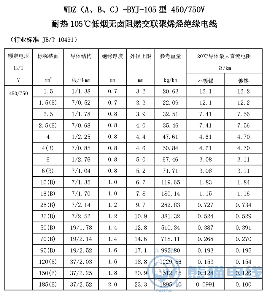 WDZ（A、B、C）-BYJ-105 型 450/750V 耐熱 105℃ 低煙無鹵阻燃交聯(lián)聚烯烴絕緣電線